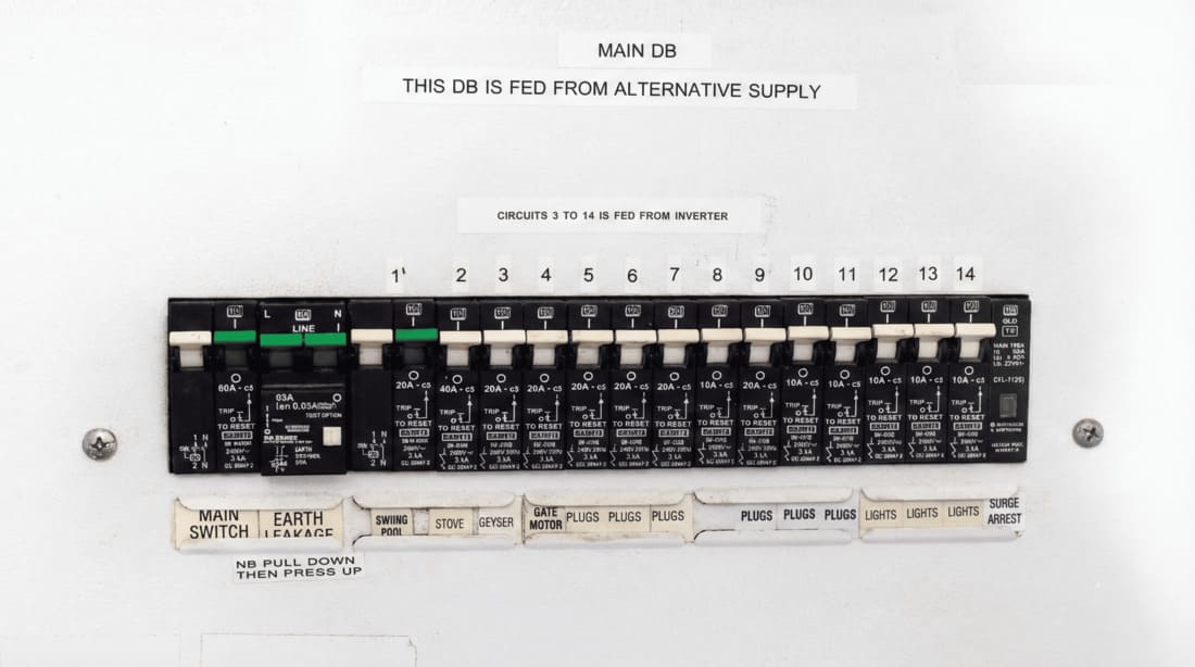 Typical DB Board Assessment